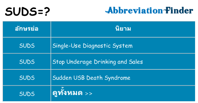 อะไรไม่ suds ถึง