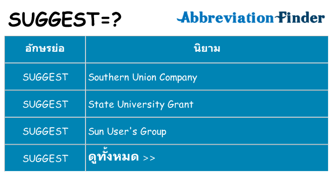 อะไรไม่ suggest ถึง
