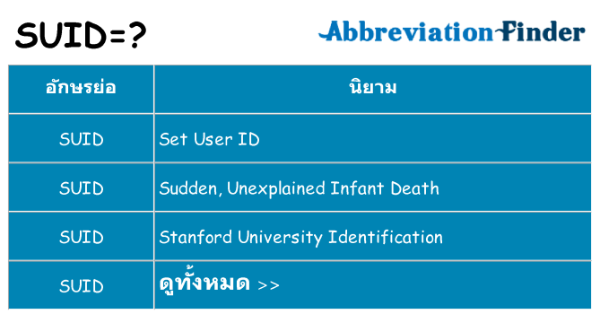 อะไรไม่ suid ถึง