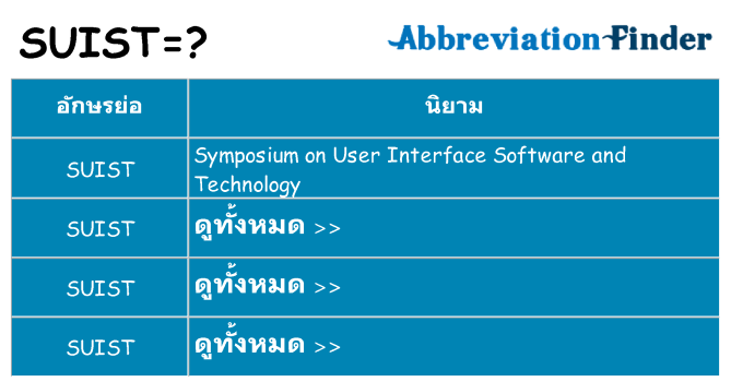 อะไรไม่ suist ถึง