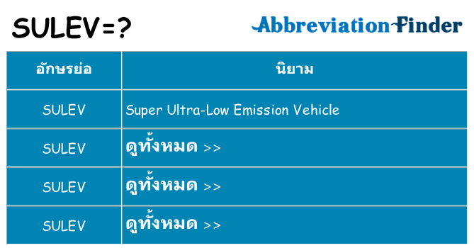 อะไรไม่ sulev ถึง