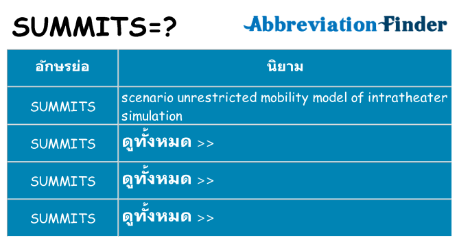 อะไรไม่ summits ถึง
