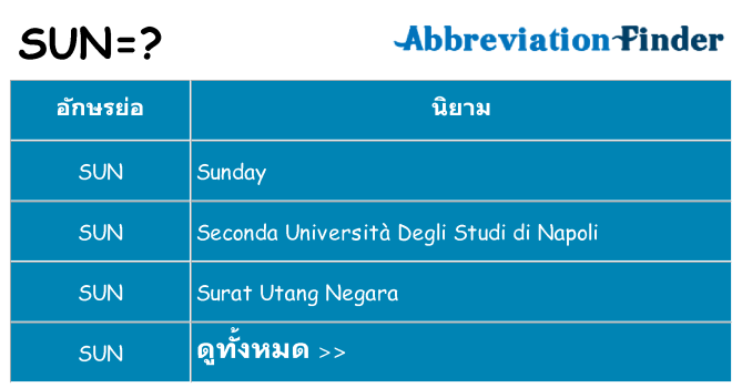 อะไรไม่ sun ถึง