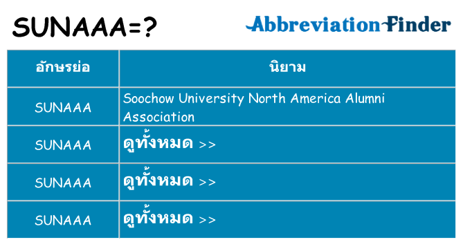 อะไรไม่ sunaaa ถึง
