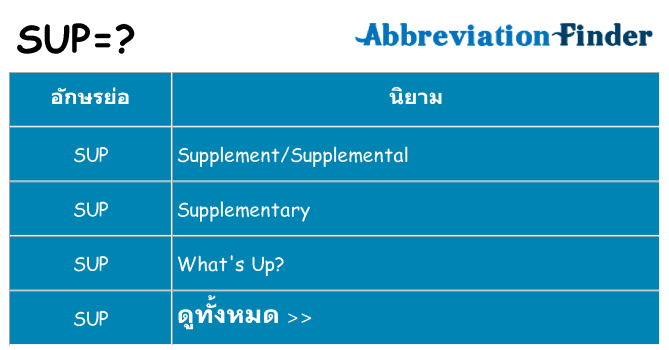 อะไรไม่ sup ถึง