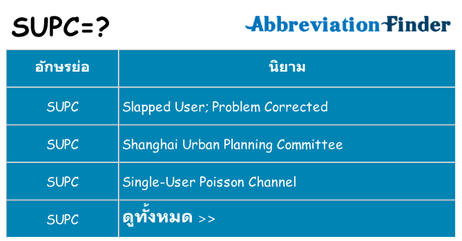 อะไรไม่ supc ถึง