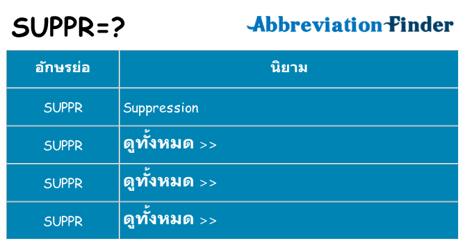 อะไรไม่ suppr ถึง