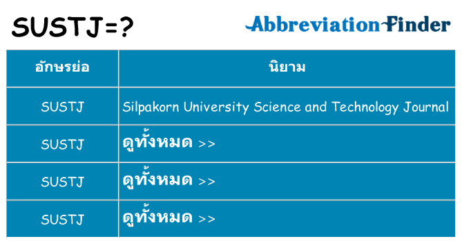 อะไรไม่ sustj ถึง