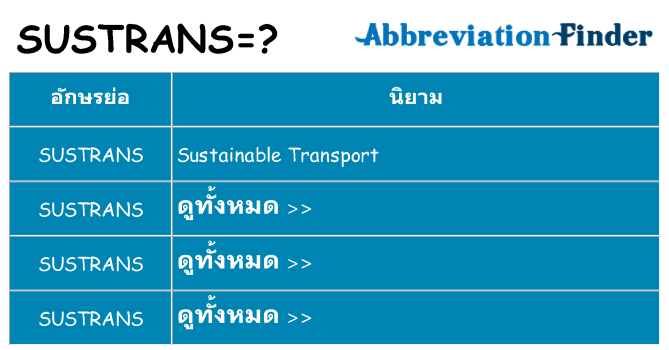 อะไรไม่ sustrans ถึง