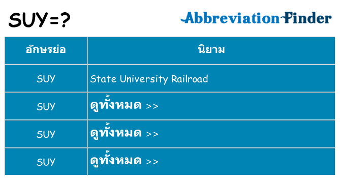 อะไรไม่ suy ถึง