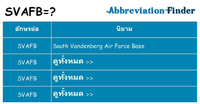 อะไรไม่ svafb ถึง