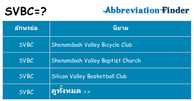 อะไรไม่ svbc ถึง