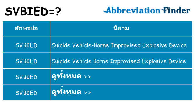 อะไรไม่ svbied ถึง