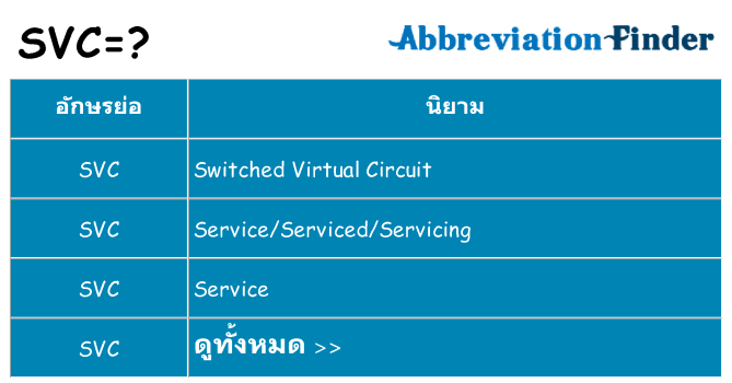 อะไรไม่ svc ถึง