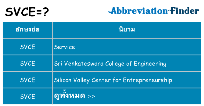 อะไรไม่ svce ถึง