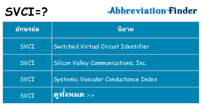 อะไรไม่ svci ถึง
