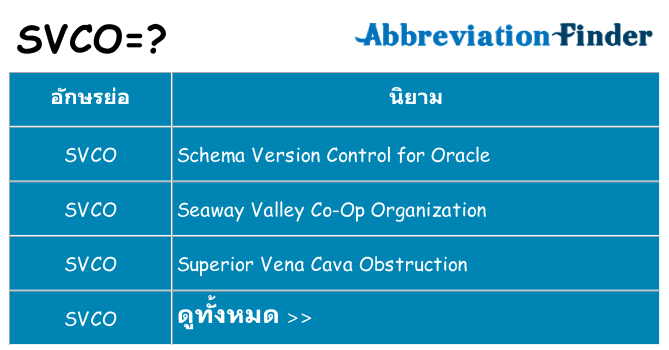 อะไรไม่ svco ถึง