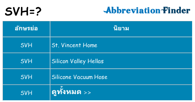 อะไรไม่ svh ถึง