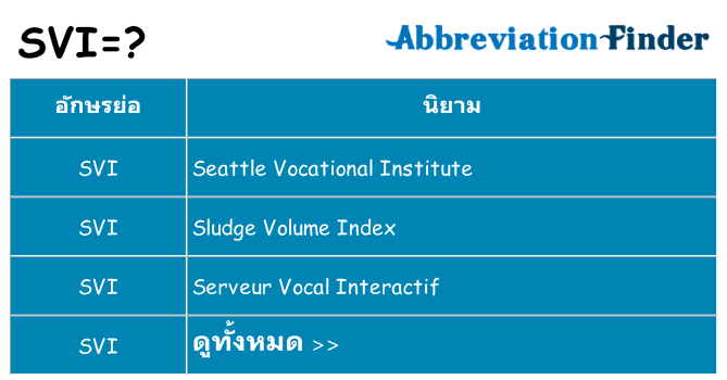 อะไรไม่ svi ถึง