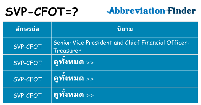 อะไรไม่ svp-cfot ถึง