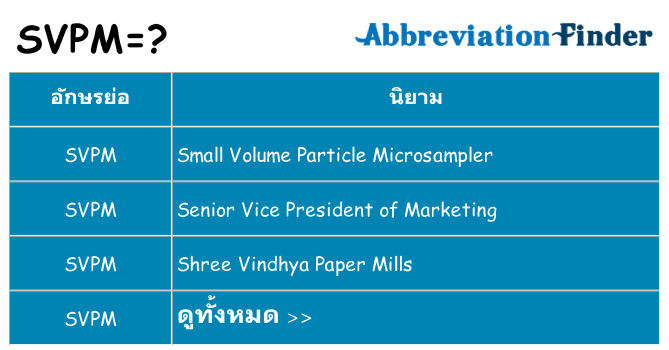อะไรไม่ svpm ถึง