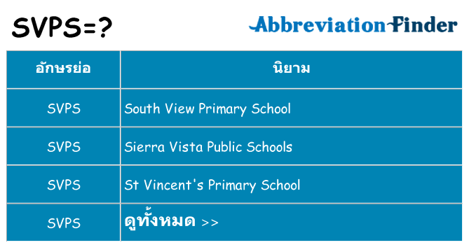 อะไรไม่ svps ถึง