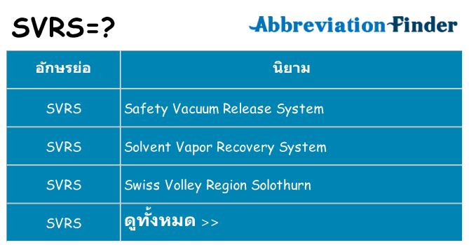อะไรไม่ svrs ถึง
