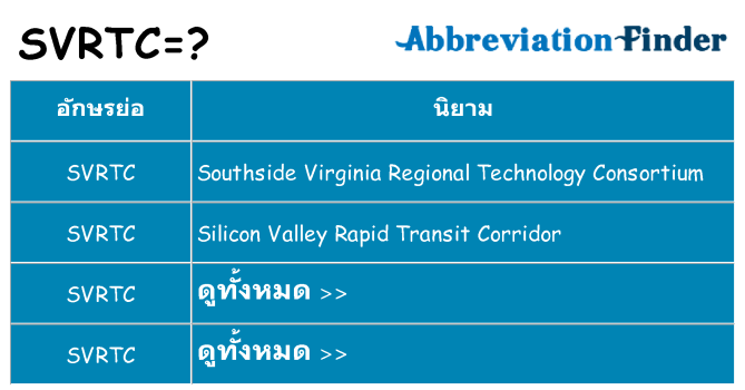 อะไรไม่ svrtc ถึง