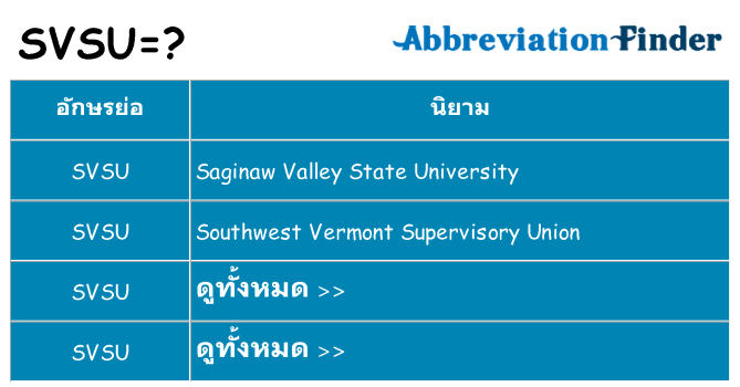 อะไรไม่ svsu ถึง