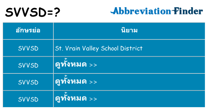 อะไรไม่ svvsd ถึง