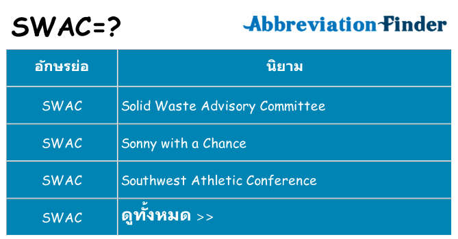 อะไรไม่ swac ถึง
