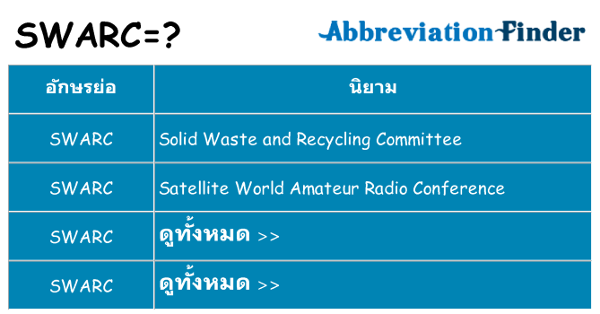 อะไรไม่ swarc ถึง