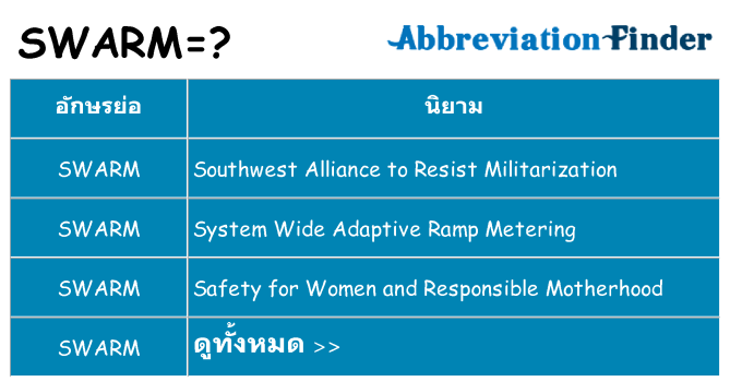 อะไรไม่ swarm ถึง