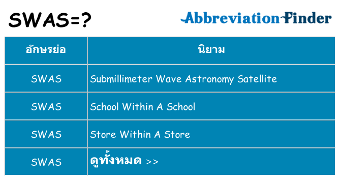 อะไรไม่ swas ถึง