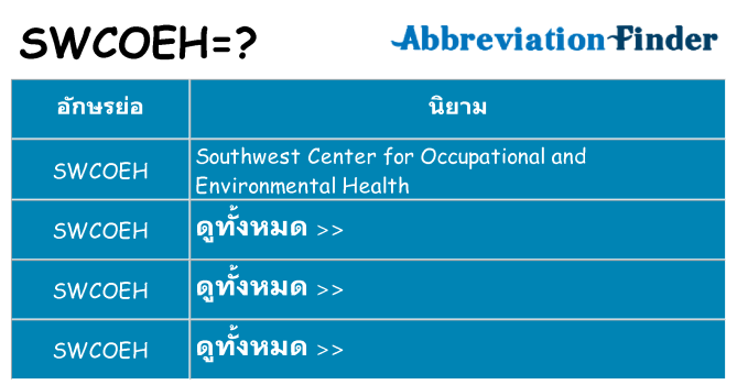 อะไรไม่ swcoeh ถึง