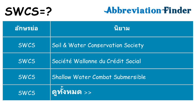 อะไรไม่ swcs ถึง