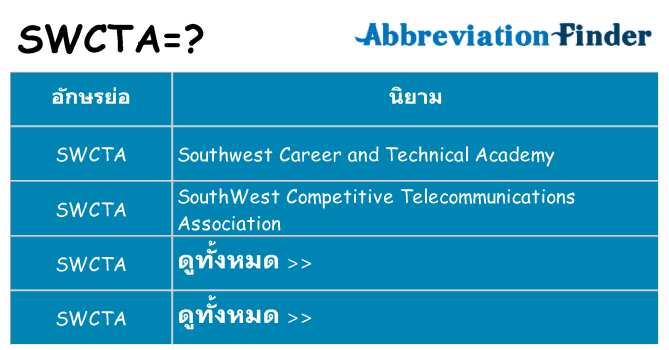 อะไรไม่ swcta ถึง