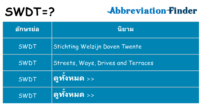 อะไรไม่ swdt ถึง
