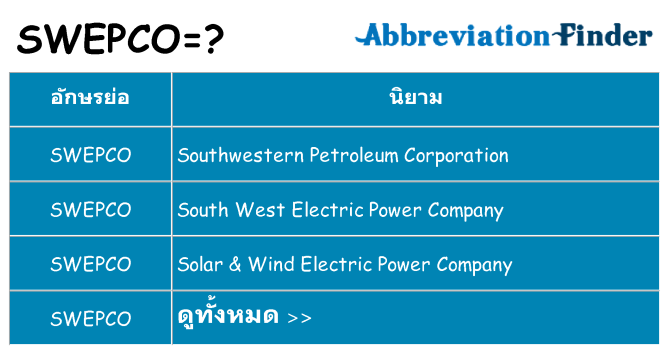 อะไรไม่ swepco ถึง