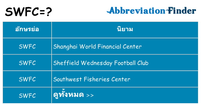 อะไรไม่ swfc ถึง