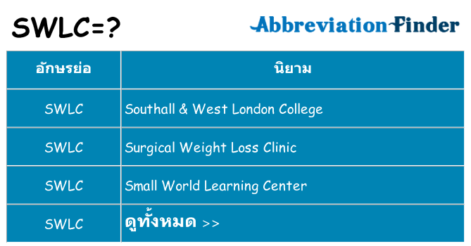 อะไรไม่ swlc ถึง