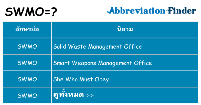 อะไรไม่ swmo ถึง