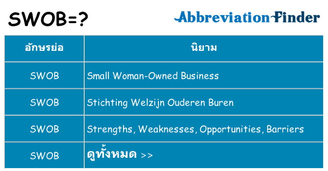 อะไรไม่ swob ถึง