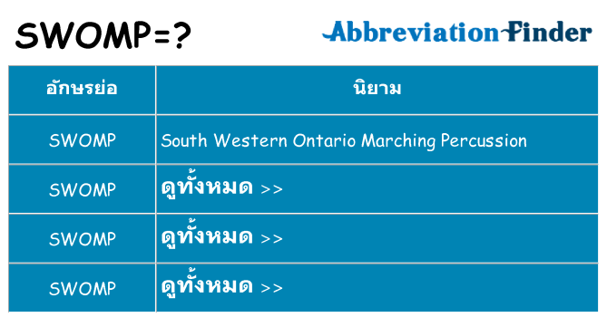 อะไรไม่ swomp ถึง