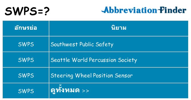 อะไรไม่ swps ถึง