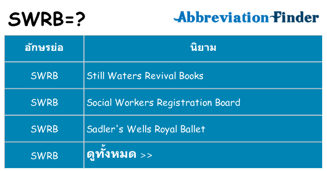 อะไรไม่ swrb ถึง