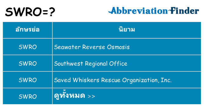 อะไรไม่ swro ถึง