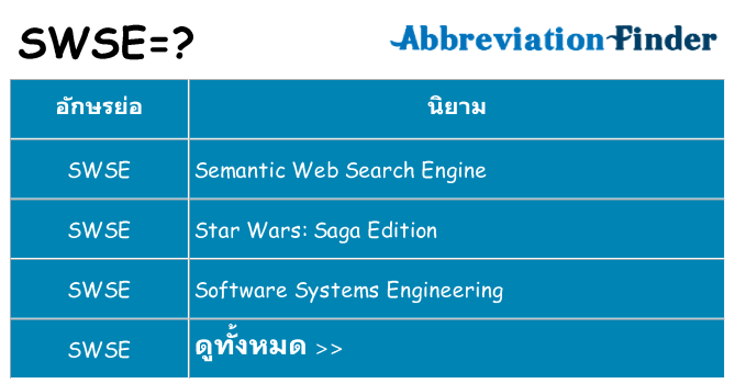 อะไรไม่ swse ถึง