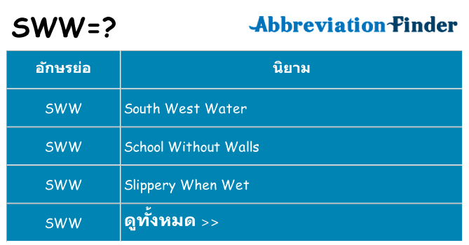 อะไรไม่ sww ถึง