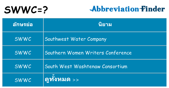 อะไรไม่ swwc ถึง